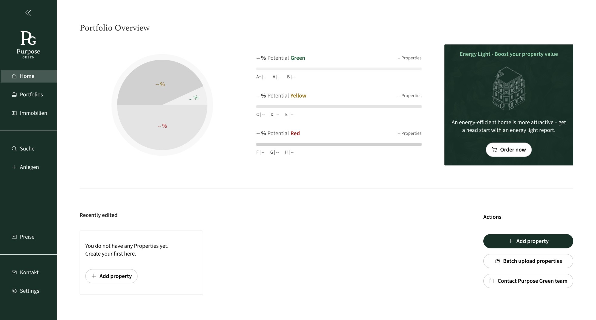 Dashboard homepage before — empty screen once setup ends