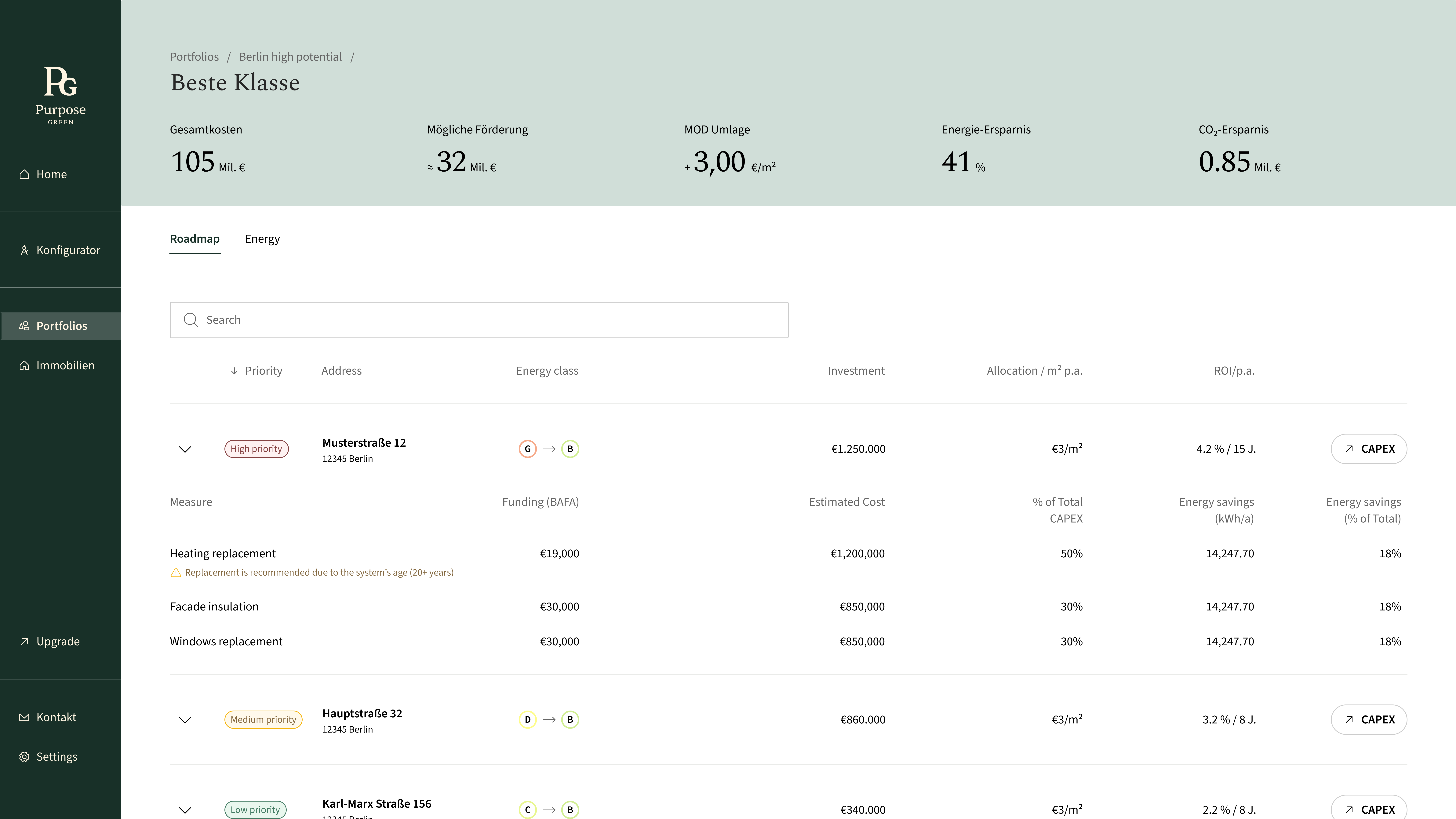 Strategy roadmap